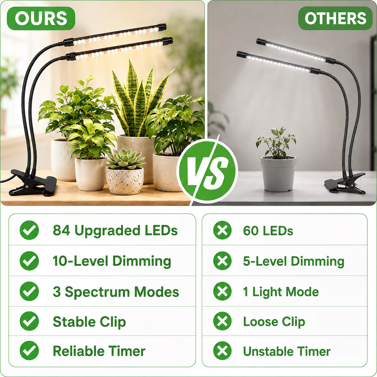 COSJM Grow Lights for Indoor Plants, 84 LEDs Full Spectrum White Red Clip Plant Growing Lamp with 3/9/12H Auto Timer, 10 Dimmable Levels, 3 Switch Modes, Flexible Gooseneck