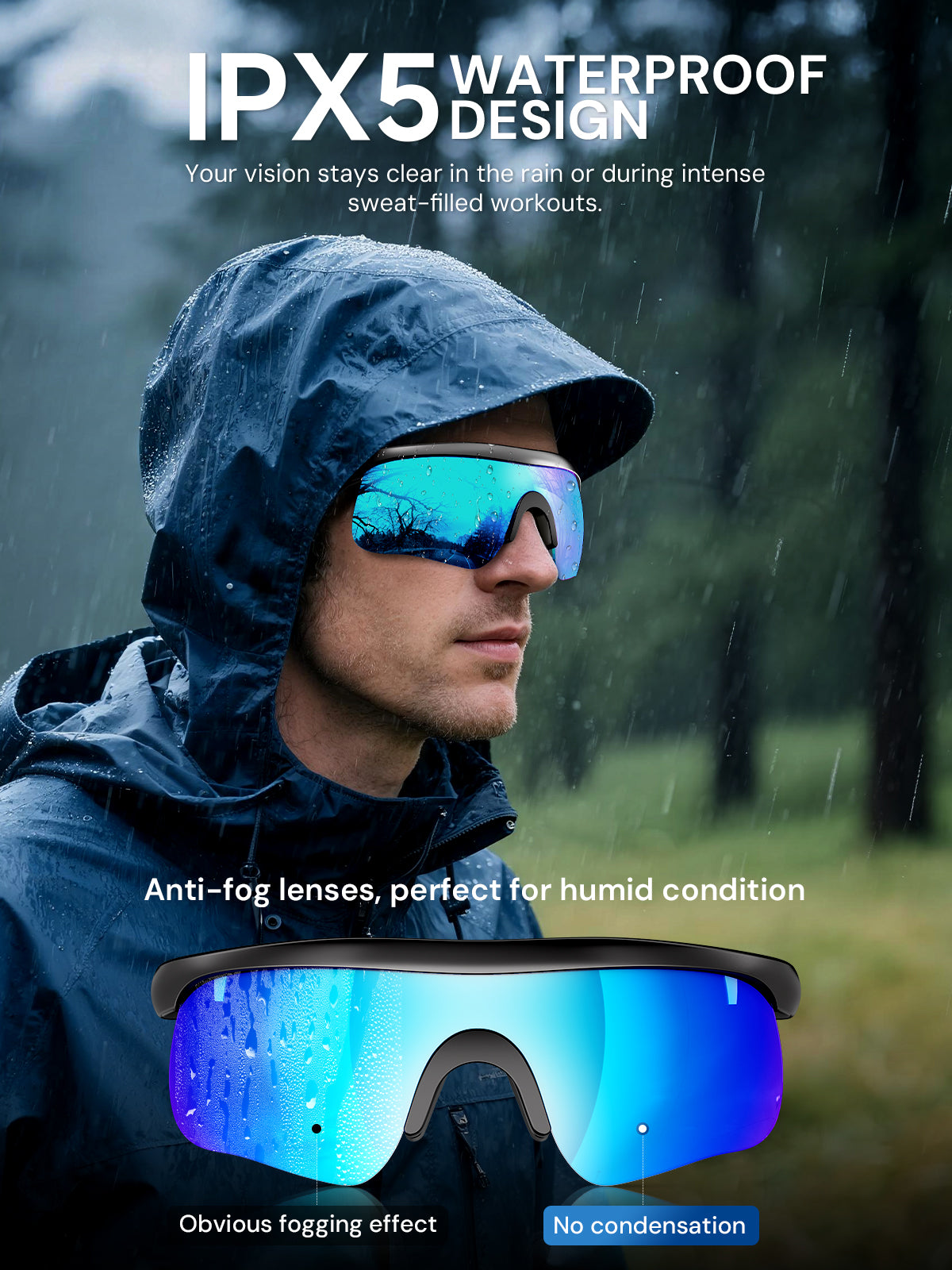 Smart Glasses, Polarized Sunglasses for Men & Women with Bluetooth Speaker, UV Protection, Built-in Mic, Wireless Music & Calls, Magnetic Charging, Smart Sunglasses for Cycling, Running
