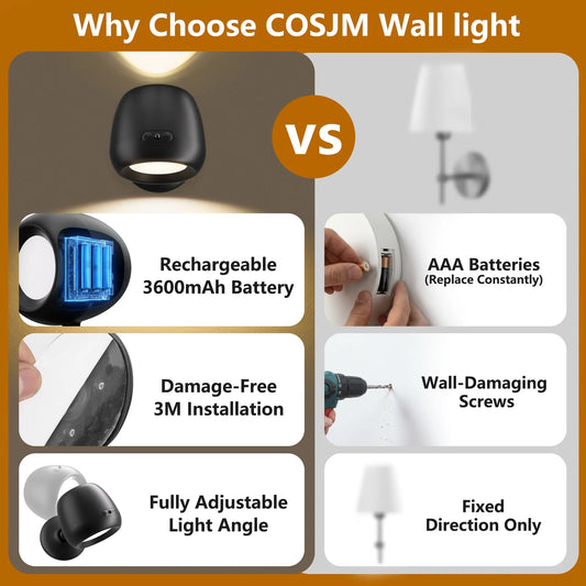 LED Wall Mounted Light Dimmable with 3 Color Temps & 360°Rotation, Rechargeable Cordless Wall Lamp with Remote and Touch Control, Easy Install for Living Room Picture Bedside Reading