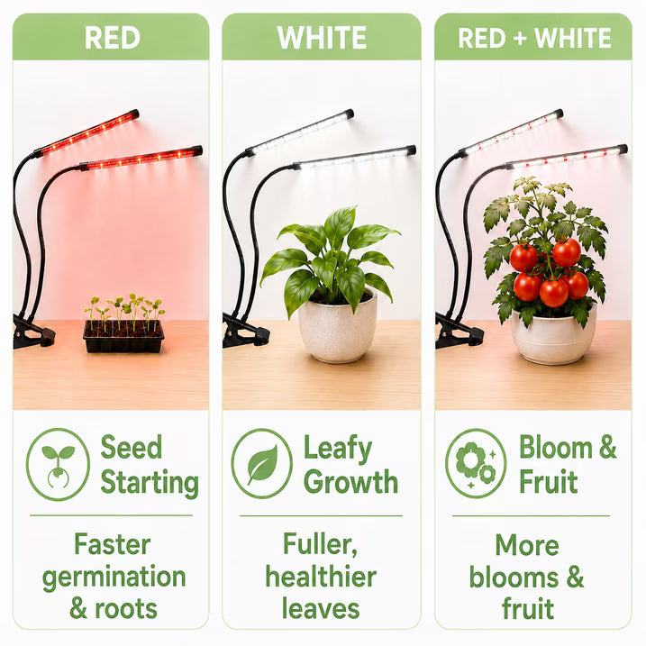 COSJM Grow Lights for Indoor Plants, 84 LEDs Full Spectrum White Red Clip Plant Growing Lamp with 3/9/12H Auto Timer, 10 Dimmable Levels, 3 Switch Modes, Flexible Gooseneck