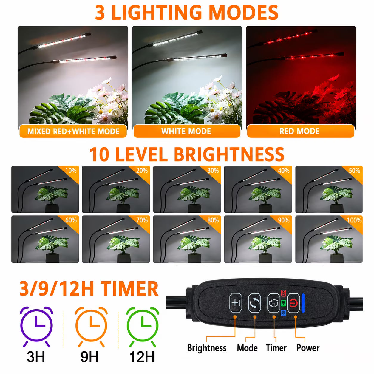 COSJM Grow Lights for Indoor Plants, 84 LEDs Full Spectrum White Red Clip Plant Growing Lamp with 3/9/12H Auto Timer, 10 Dimmable Levels, 3 Switch Modes, Flexible Gooseneck