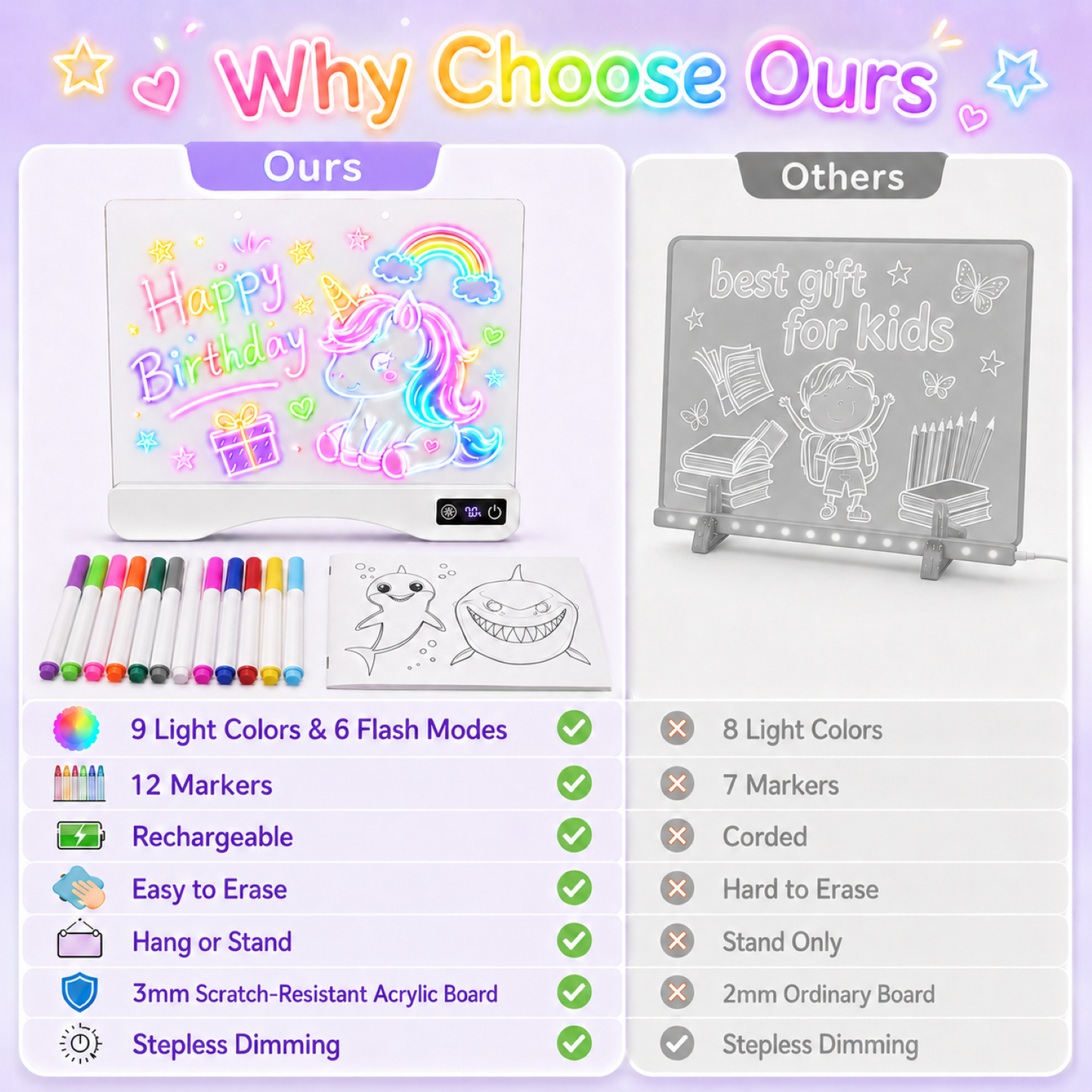 16" Rechargeable LED Drawing Board for Kids, Art Kits Gift for 4-12 Years Old Girls,15 Light Effects,Glow Doodle Tablet, Neon Dry Erase Light up Board with Invisible Stand, 12 Markers & Tracing Book
