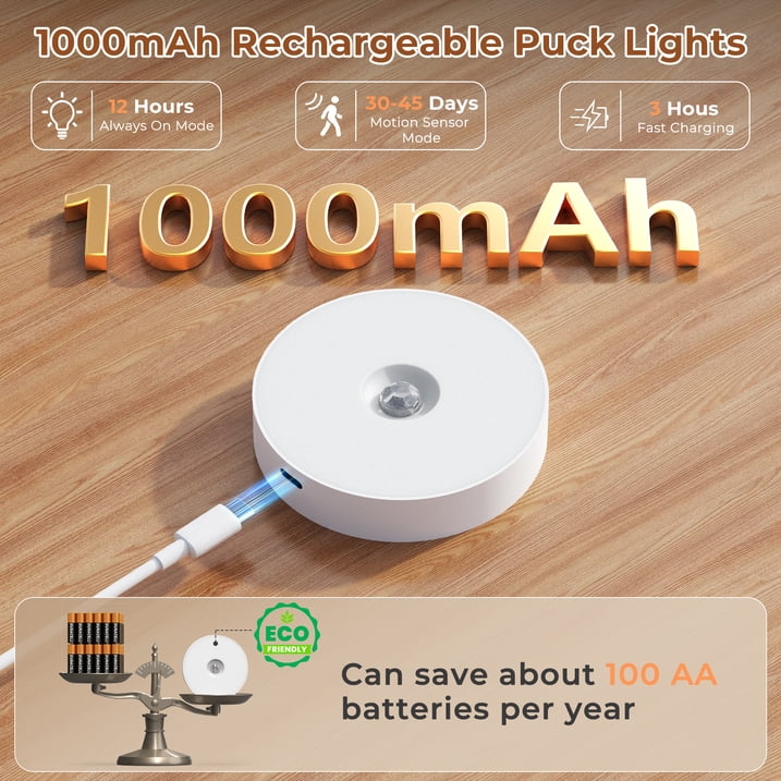 Led Puck Lights with Remote, 1000mAh Rechargeable Under Cabinet Lights with Motion Sensor, 3 Color Temps & 12 RGB Colors, Dimmable Magnetic Stick-On Lights for Kitchen Closet Stairs, 2-Pack