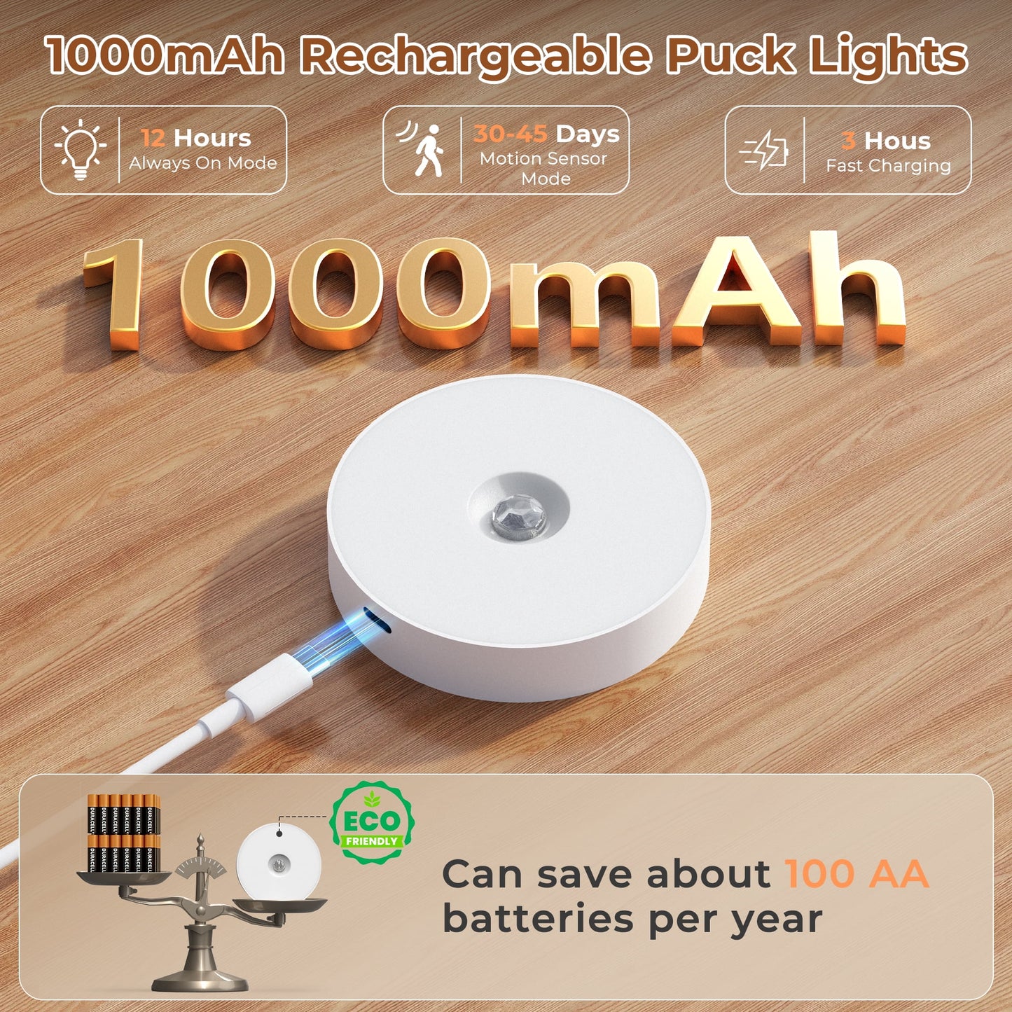 1000mAh Rechargeable Puck Lights with Remote, Motion Sensor Under Cabinet Lighting, 3 Color Temps & 12 RGB Colors, Dimmable Magnetic LED Stick-On Shelf Lights for Kitchen Closet Stairs, 6-Pack
