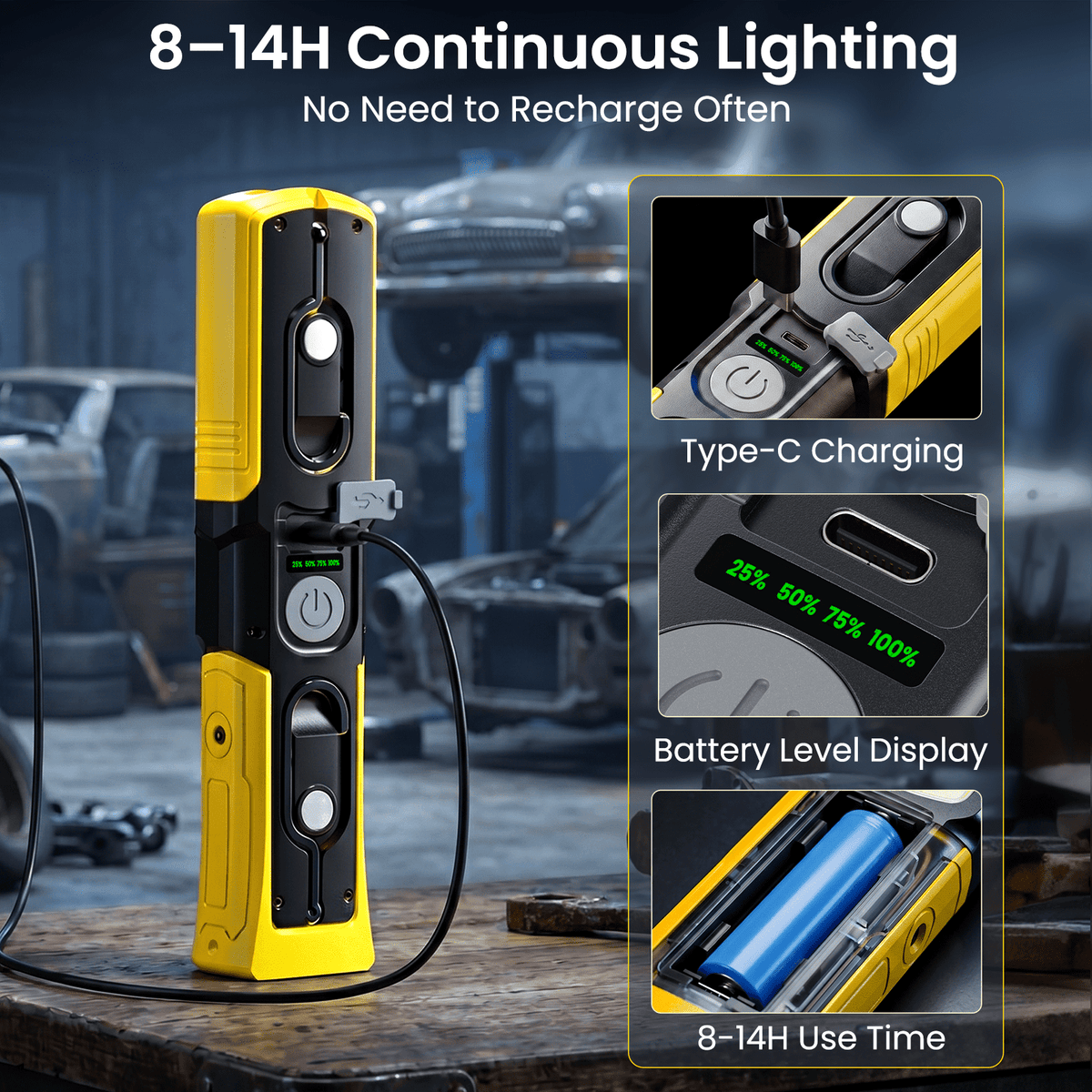 Lumdark Magnetic Work Light, 6000mAh Rechargeable Work Light, Magnetic Flashlight with 5 Modes, 180° Rotating Base, Side Magnet & Hook for Car Repair, Garage and Camping