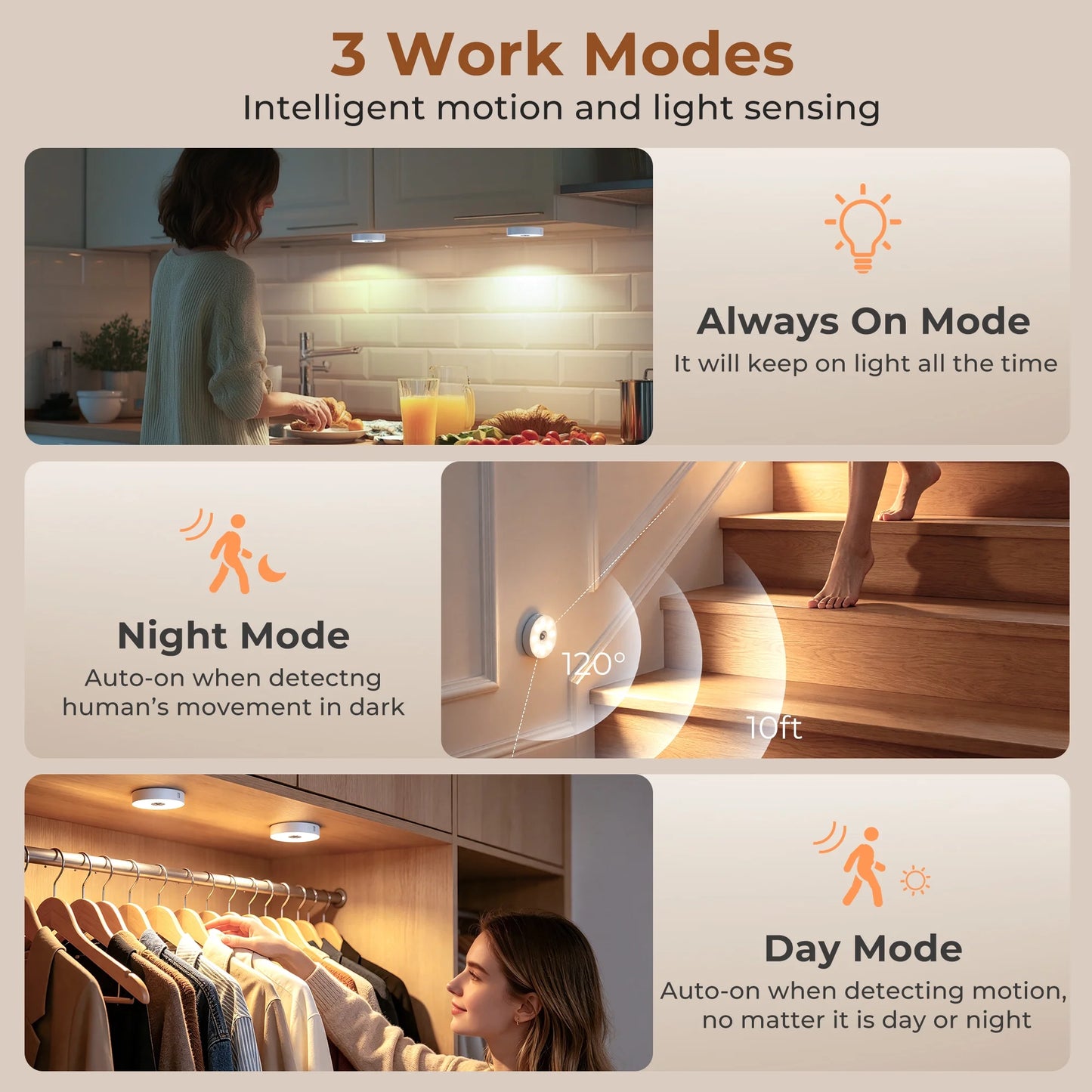Led Puck Lights with Remote, 1000mAh Rechargeable Under Cabinet Lights with Motion Sensor, 3 Color Temps & 12 RGB Colors, Dimmable Magnetic Stick-On Lights for Kitchen Closet Stairs, 2-Pack