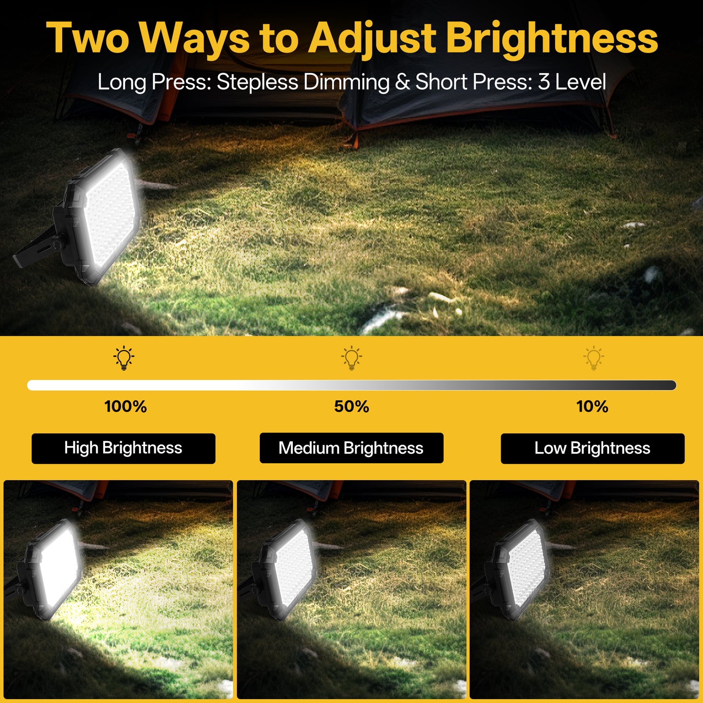Rechargeable LED Work Light 12000mAh, 10000LM Portable Magnetic Work Light 320 LED, 4 Modes, Adjustable Stand for Mechanics, Camping,Fishing, Car Repair, Tool Gifts for Men Dad Him