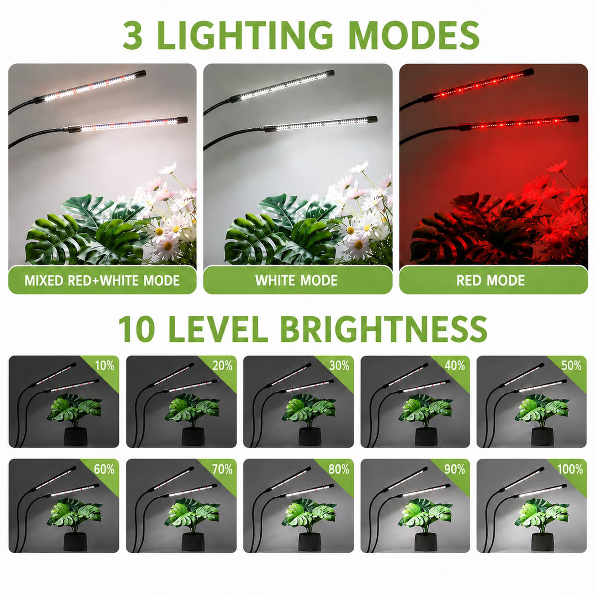 COSJM Grow Lights for Indoor Plants, 84 LEDs Full Spectrum White Red Clip Plant Growing Lamp with 3/9/12H Auto Timer, 10 Dimmable Levels, 3 Switch Modes, Flexible Gooseneck