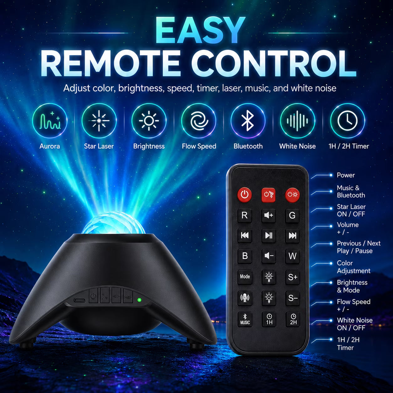 COSJM Galaxy Projector Night Light, Aurora Star Projector with 33 Light Effects, 8 White Noise, Bluetooth Speaker and Remote Control for Bedroom, Gaming Room and Parties, Gift for Kids and Adults