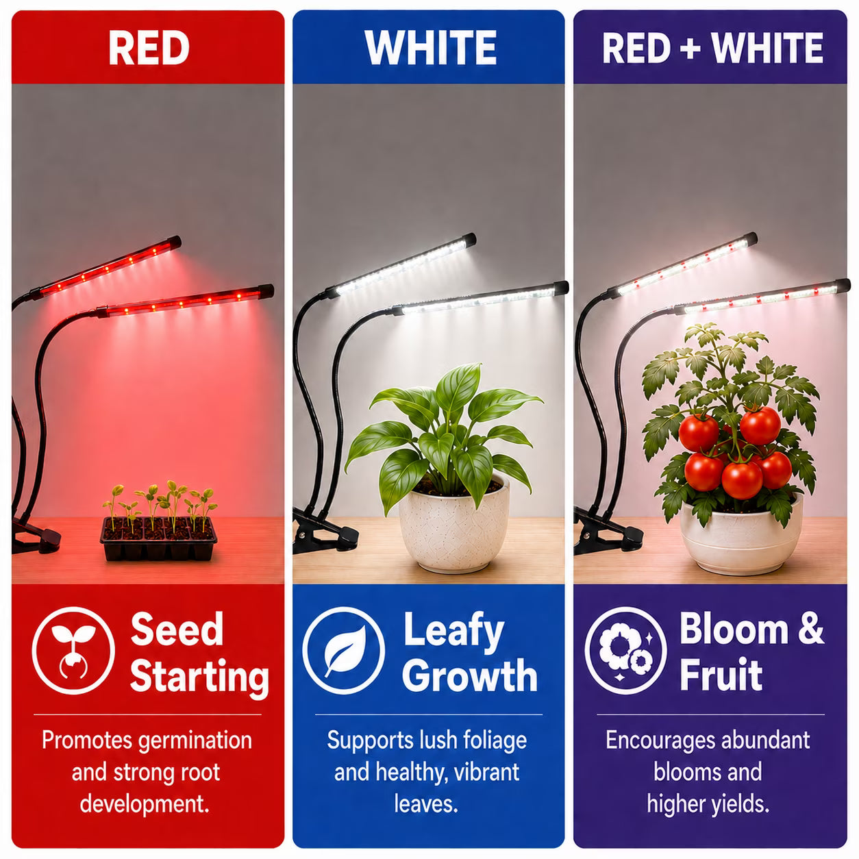COSJM Grow Lights for Indoor Plants, 84 LEDs Full Spectrum White Red Clip Plant Growing Lamp with 3/9/12H Auto Timer, 10 Dimmable Levels, 3 Switch Modes, Flexible Gooseneck