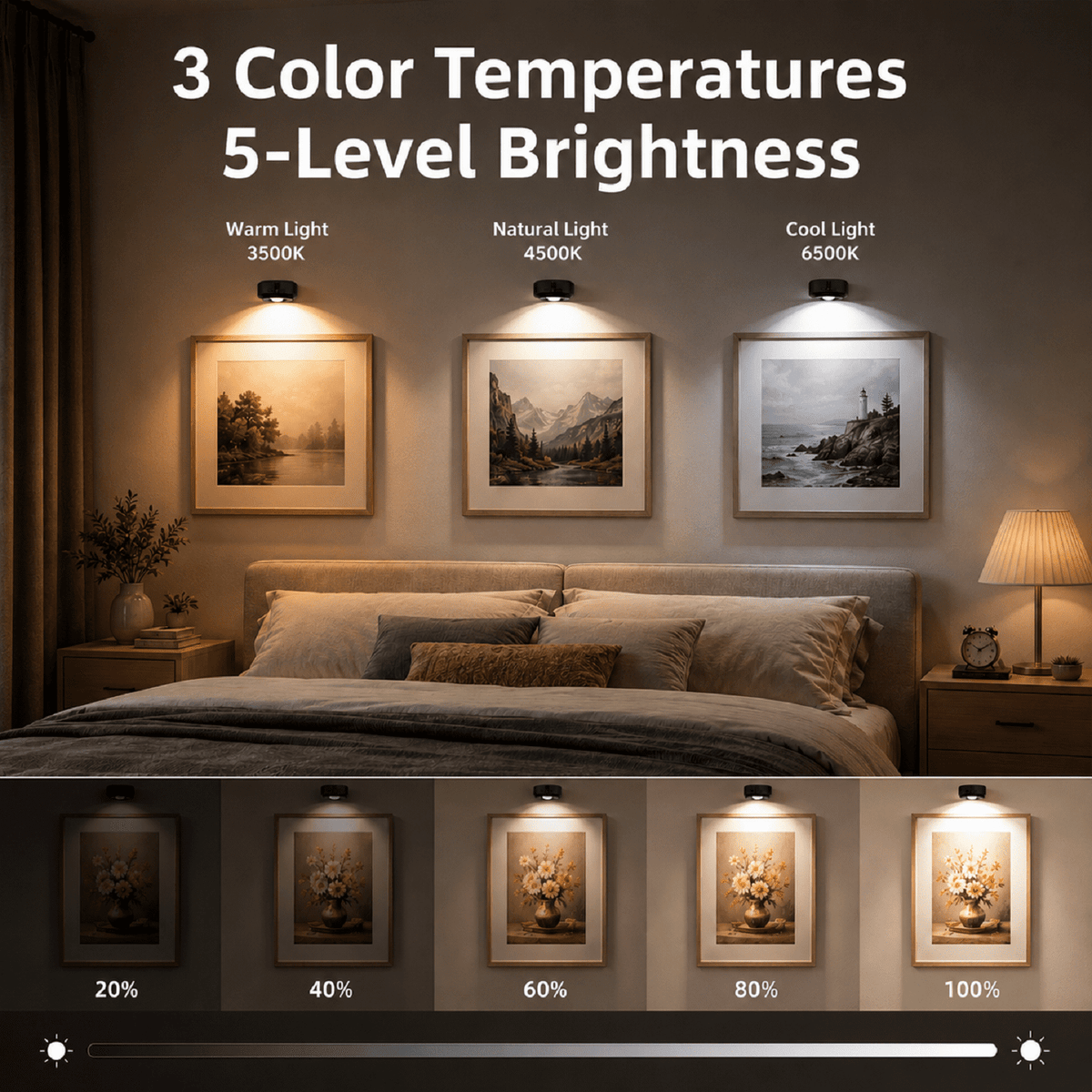 Mini Picture Lights for Wall, Rechargeable Wireless Frame Lights with Remote, 3 Color Temperatures, 5-Level Dimmable, Timer, Magnetic Art Lights for Paintings, Photos & Small Frames, 3 Pack