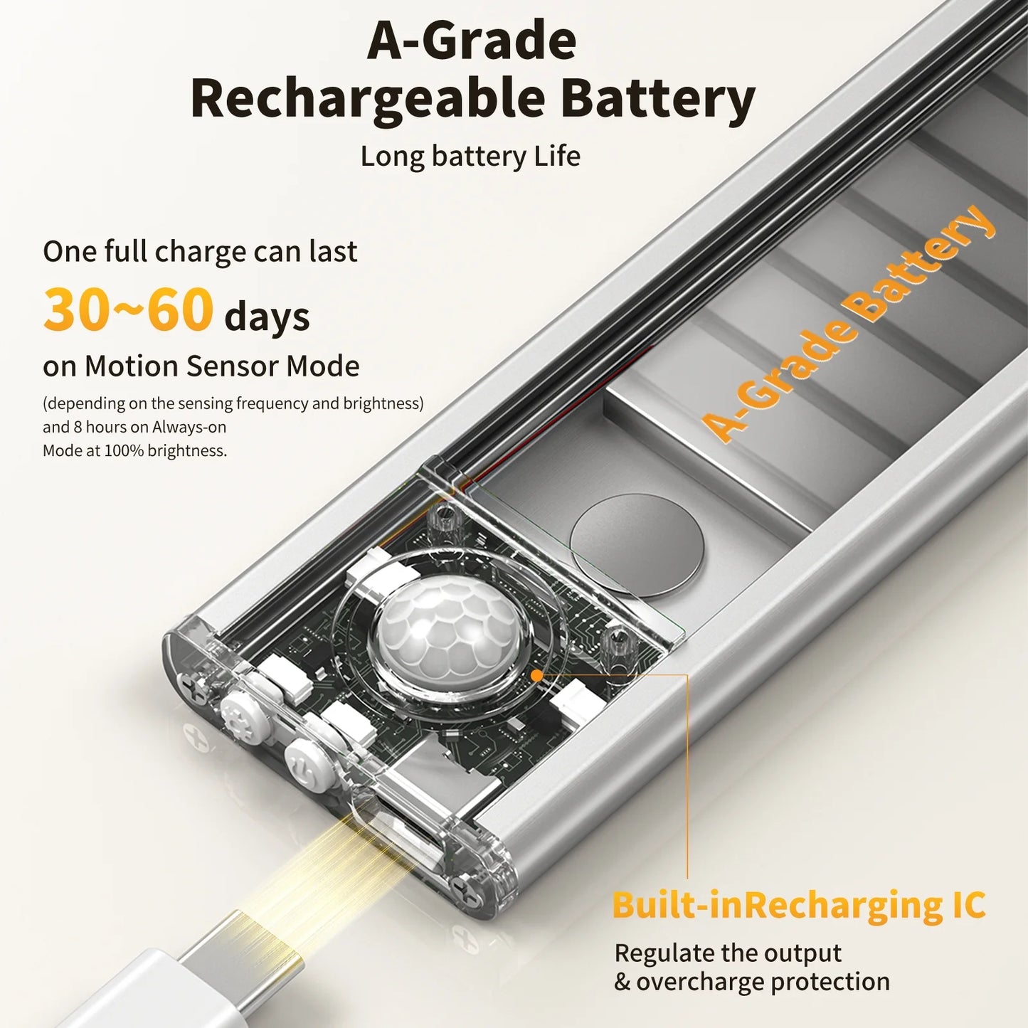 Under Cabinet Lighting 16 inches, 108 LED Motion Sensor Light Indoor, 3 Color Temperatures & Stepless Dimming Closet Lights, Magnetic Under Counter Lights for Kitchen, Pantry, Stairs - 2 Pack