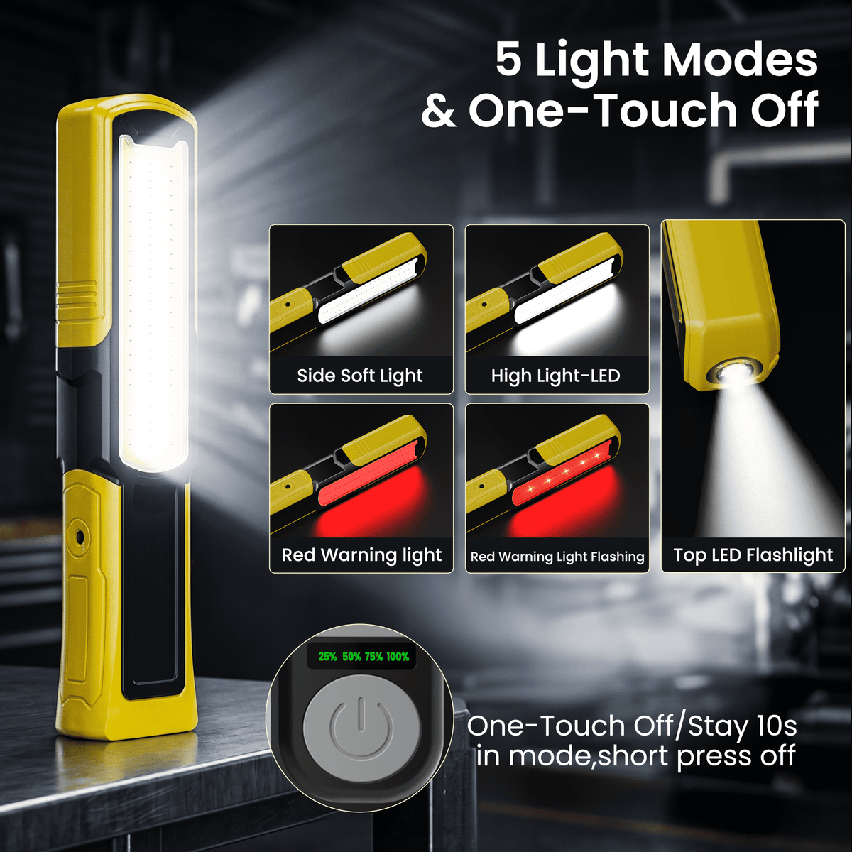 Lumdark Magnetic Work Light, 6000mAh Rechargeable Work Light, Magnetic Flashlight with 5 Modes, 180° Rotating Base, Side Magnet & Hook for Car Repair, Garage and Camping