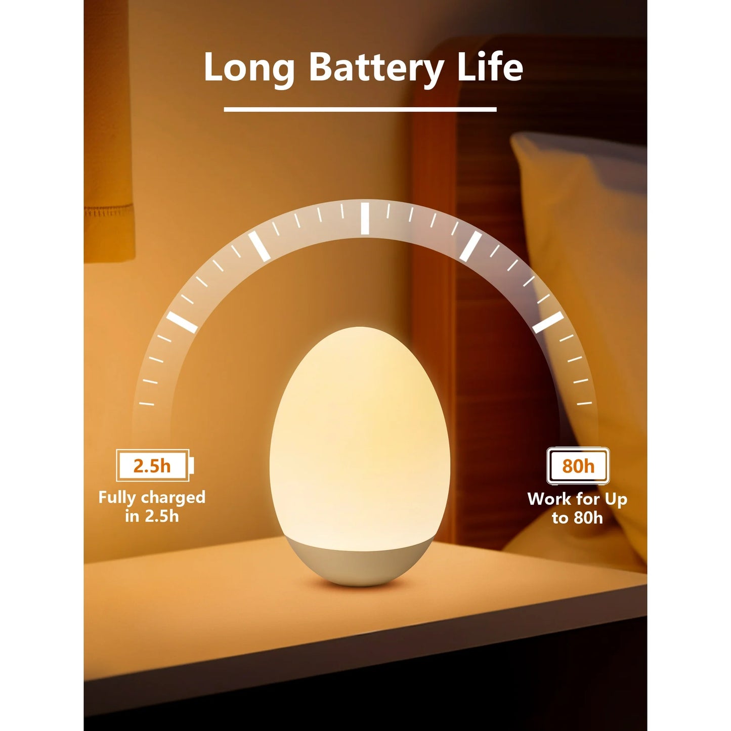 Night Light for Kid, Egg Light for Nursery with 7 RGB Colors Changeable & Stepless Dimming, Rechargeable Breastfeeding Light with 1h Timer & Touch Control, Portable Night Lights for Babies BPA Free