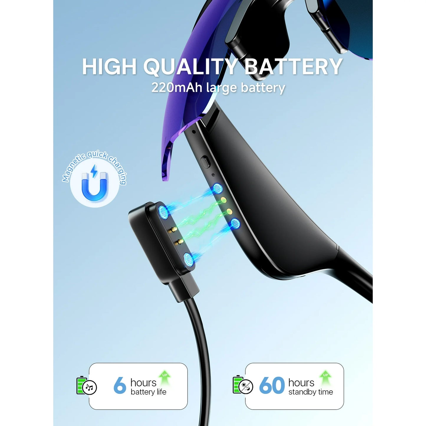 Smart Sunglasses, Bluetooth Cycling Glasses for Men and Women with Built-in Mic, Open-Ear Voice Control, Calling & Music, UV Protection, Magnetic Charging, Running Sunglasses Gifts for Him